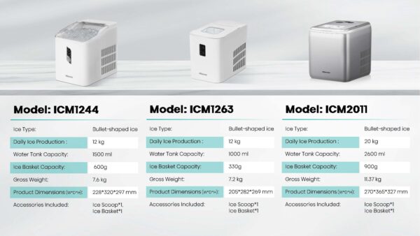 Hisense 12KG Ice Maker ICM1263 - Image 8