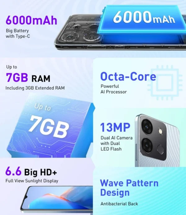 Infinix smart 7 HD x6515 2G Ram 64Gb Android Phone - Image 2